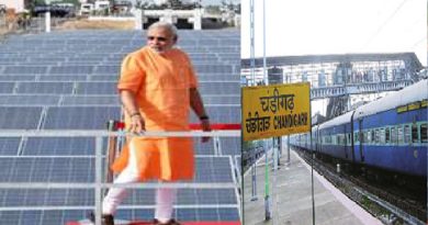 chandigarh first solar panel city our country
