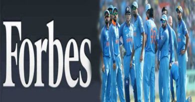 fobers considers 4 indian players the most successful young talent