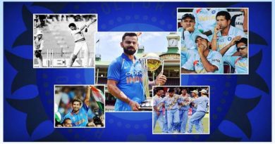 history of team india jersey color design in cricket world cup