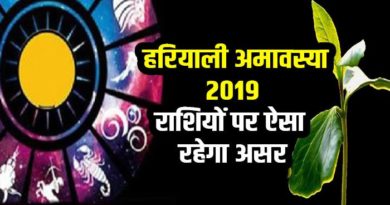 know about hariyali amavasya 2019 and effects on rashi