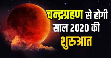 list of sun and moon eclipse to be held in the year 2020