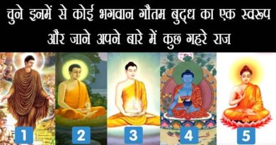 pick the anyone picture af the mahatama buddh you like the most it will reveal your personality