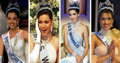 these actress miss world