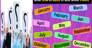 which months you are born told everthing your nature