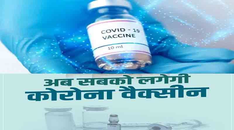 COVID19 Vaccination for 18 plus