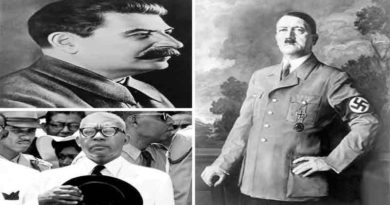 Top 10 Brutal Dictators in Modern History | आधुनिक इतिहास के 10 सबसे क्रूर तानाशाह