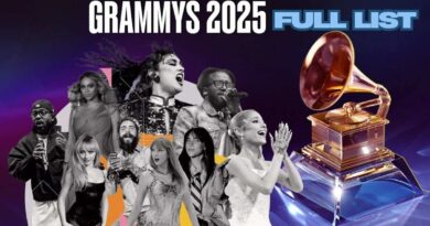 Grammy Winners 2025